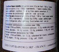 Confiture Figue Ingredients