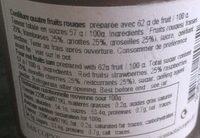 Confiture 4 Fruits Rouges Ingredients