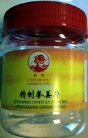 Gingembre Confit En Tranches Report Card