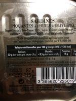Sarfines Piquantes A Lhuile Dolive Bio Ingredients