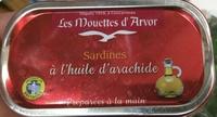 Sardines  L'huile D'arachide Report Card