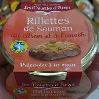 Rillettes De Saumon Au Citron Et  L'aneth Report Card