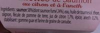 Rillettes De Saumon Au Citron Et  L'aneth Ingredients