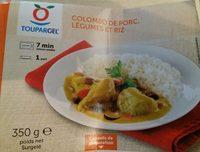 Colombo De Porc, Lgumes Et Riz Report Card