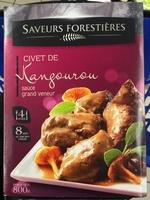 Civet De Kangourou Sauce Grand Veneur Report Card