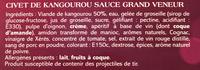 Civet De Kangourou Sauce Grand Veneur Ingredients