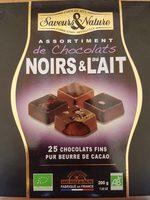 Assortiment De Chocolats Noirs & Au Lait Report Card