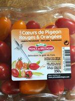 Coeur De Pigeon Report Card