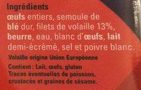 Quenelles Lyonnaises De Volaille Ingredients