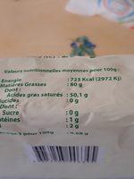 Beurre Fermier Demi Sel Ingredients