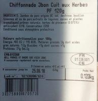Chiffonnade Jambon Cuit Aux Herbes Report Card