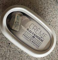 Creme De Bleu Dauvergne Report Card