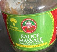 Sauce Massale Reunion PSP Report Card