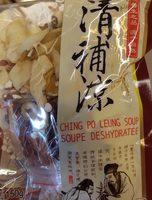 Ching Po Leung Soup Report Card