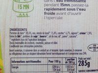 Hachis Parmentier Ingredients