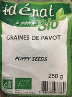 Graines De Pavot Report Card