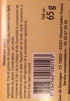 Mousse Pur Canard Ingredients