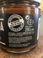 Dulce De Leche Ingredients