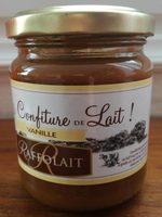 Confiture De Lait Report Card