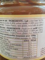 Confiture De Lait Ingredients