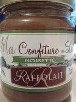 Ma Confiture De Lait Noisette Raffolait Report Card