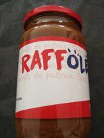 Dulche De Leche (Milk Toffee Sauce) Report Card