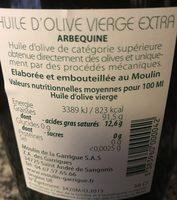 Huile D'olive Ingredients