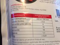 Mon Coulis Ingredients