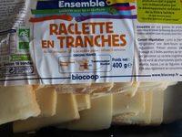 Raclette En Tranche Report Card