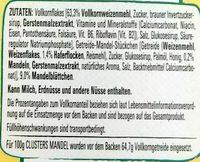 Clusters Mandel Ingredients