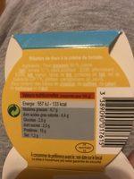 Rillettes De Thon  La Crme De Tomate Ingredients