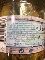 Sardine Ingredients