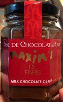 Confit De Lait Au Chocolat Report Card