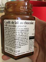Confit De Lait Au Chocolat Ingredients