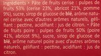 16 Ptes De Fruits Cerise Et Poire Ingredients