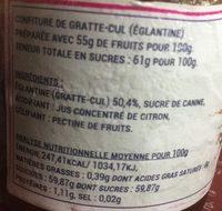 Confiture Charme De Gratte-cul Ingredients