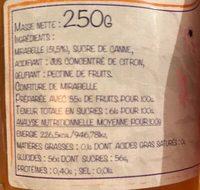 Mirabelles Magiques Ingredients