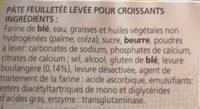 Croissants  La Levure Boulangre Ingredients
