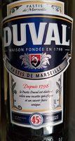 Pastis De Marseille Report Card