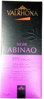 Noir Abinao 85% Report Card