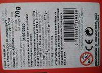 Candy Fruits Ingredients