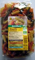 Fusilli Tricolores Report Card