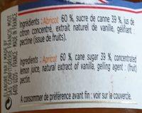 Confiture Abricot Ingredients