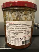 Spcialit De Fruits Au Sucre De Canne - Abricot Report Card