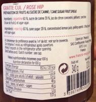 Gratte Cul Ingredients