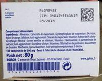 Magnsium 300+ Report Card