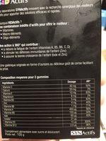 Laboratoire Synactifs Kidactifs Ingredients