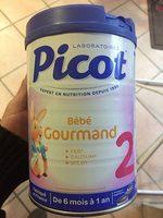Picot Lait Bb Gourmand 2 Report Card