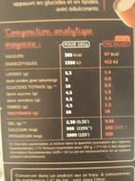 Protifast Boisson Hyperproteinee Cacao Chaud 7 Sachets (drink) Ingredients