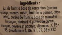 Multivitamine Ingredients